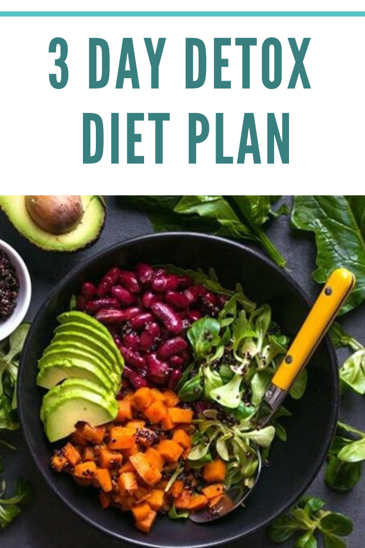 Read more about the article 3-Day Detox Diet Plan