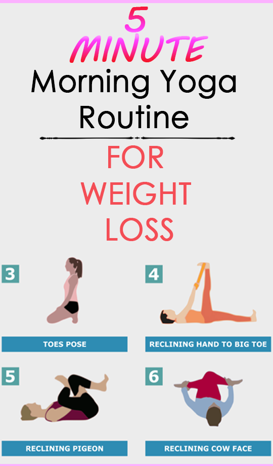 You are currently viewing 5 Minute Morning Yoga Routine for Weight Loss