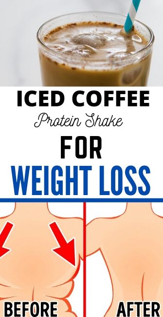 Read more about the article iced coffee protein shake for weight loss!