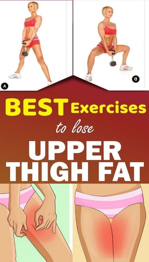Read more about the article 10 Best Exercises to Lose Upper Thigh Fat in Less Than 7 Days.