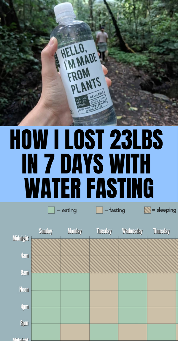 Read more about the article How I lost 23lbs in 7 days with water fasting