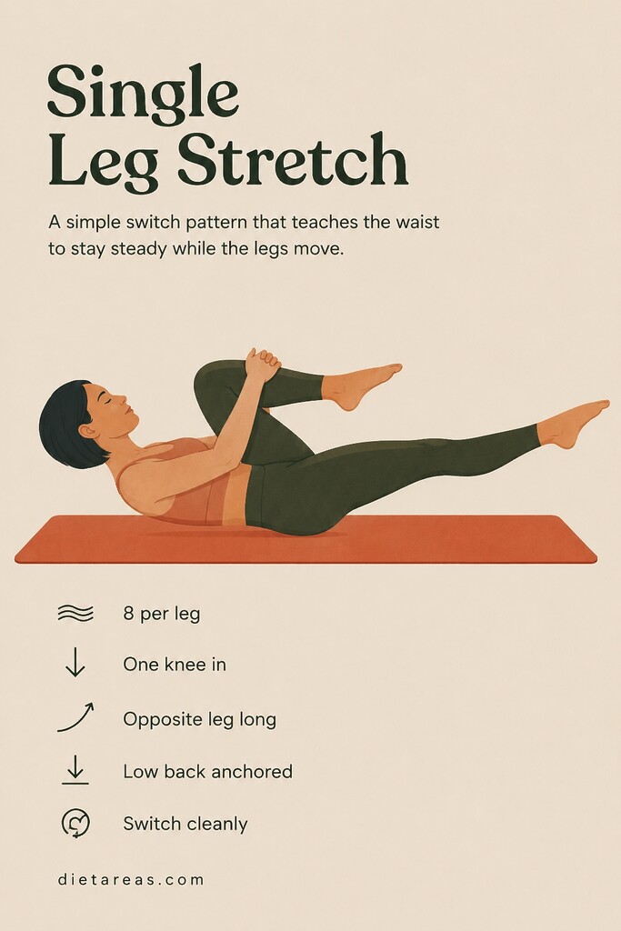 Woman practicing Single Leg Stretch Pilates, holding one knee toward her chest while extending the opposite leg low over the mat.