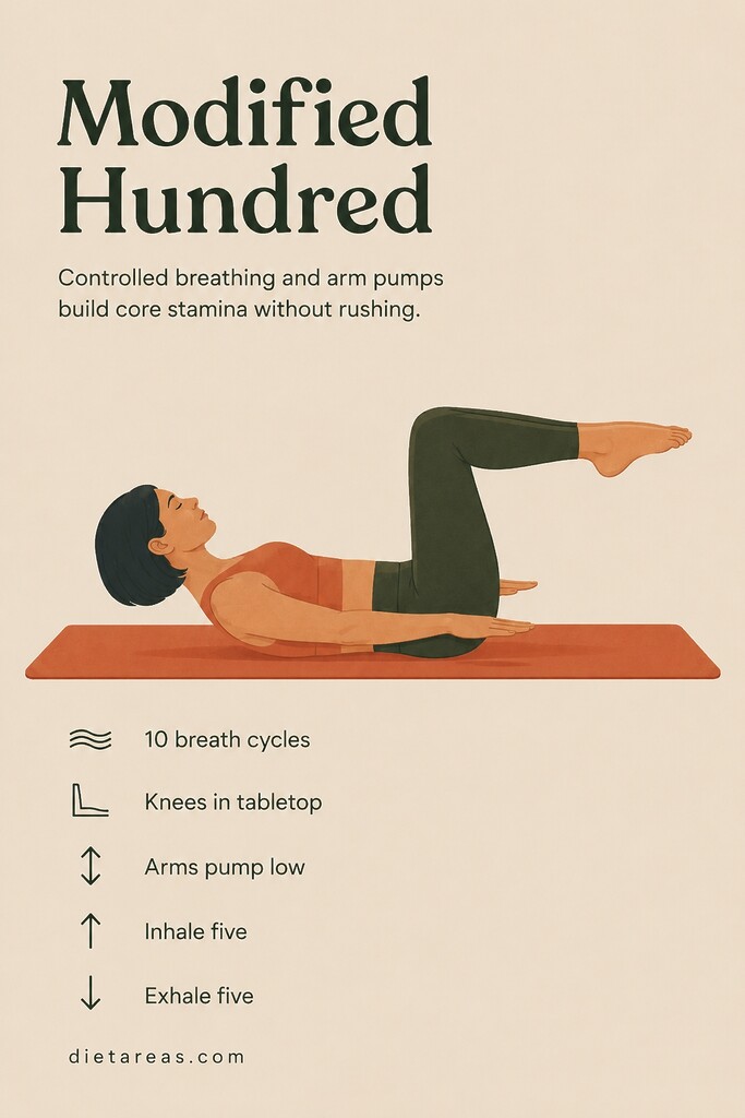 Woman doing the modified Hundred Pilates exercise with knees in tabletop position, shoulders lifted, and arms pumping beside her body.
