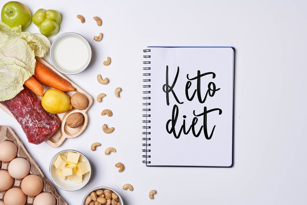 Read more about the article 30-Day Keto Meal Plan: Easy and Effective Weight Loss Recipes